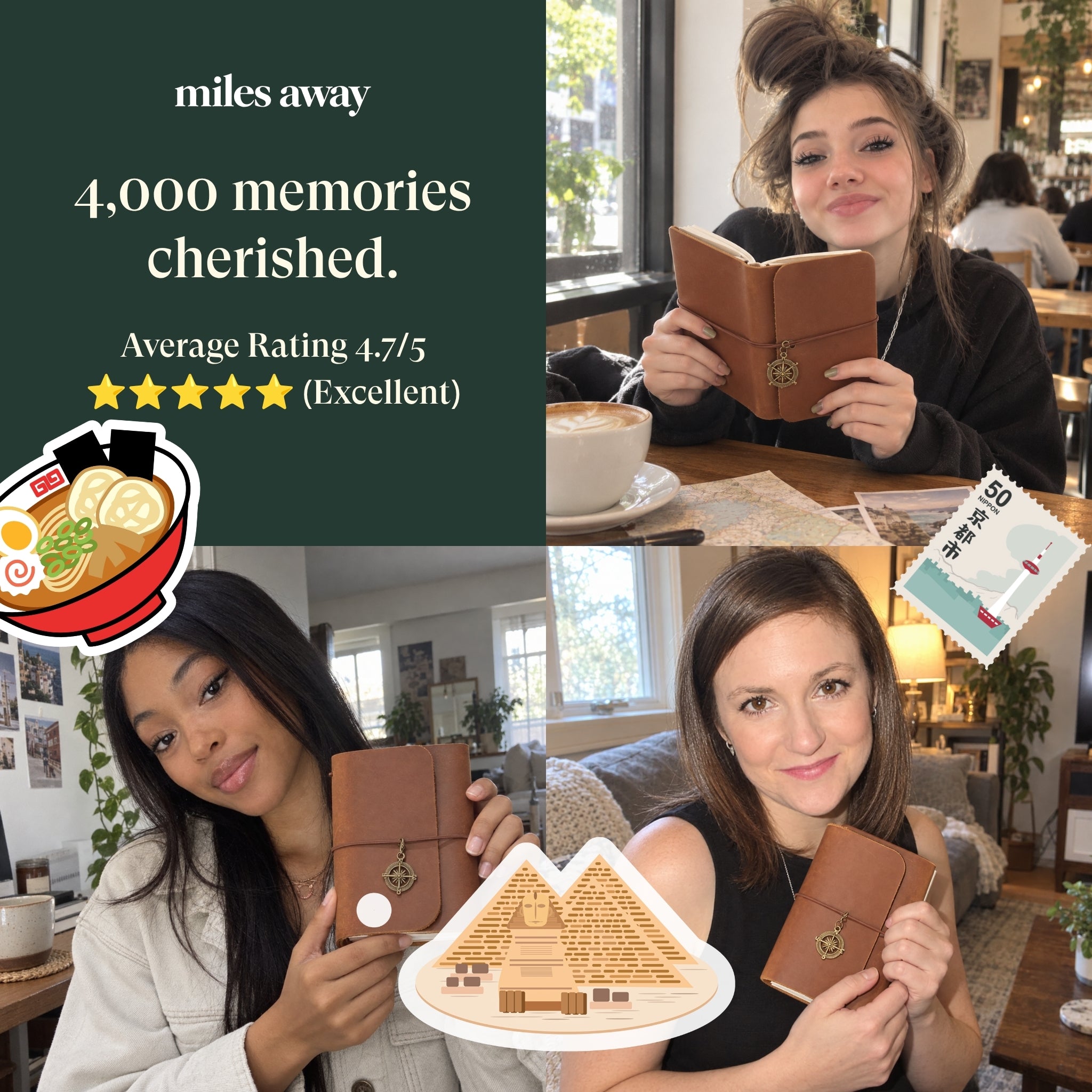 Miles Away Travel Journal